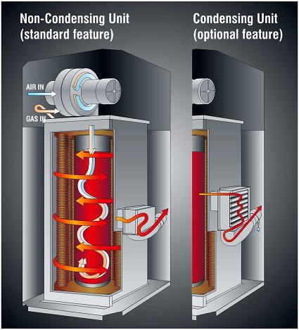 陜西銅管鍋爐價(jià)格